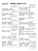 Lý thuyết và bài tập Word form hay