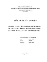 Theo Dõi Tỷ Lệ Gà, Vịt Có Kháng Thể Đủ Bảo Hộ Với Virus  Cúm A Subtype H5n1 Sau Tiêm Phòng Vắcxin Tại Huyện Tân Uyên, Tỉnh Bình Dương