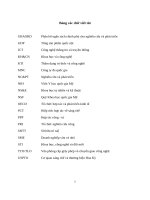 Những Xu Hướng Chính Về Khoa Học Và Công Nghệ Toàn Cầu Trong Năm 2012