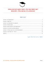 Tổng duyệt kiến thức hàm số