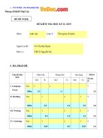 Đề thi giữa học kì 2 môn Tiếng anh lớp 9 THCS Nguyễn Du, Lâm Đồng năm 2015 (2)