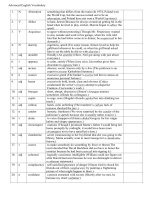 Tài liệu học IELTS - Advanced IELTS 100 words band 85 90