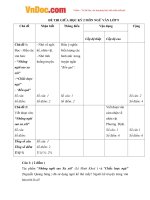 Đề thi giữa học kì 2 môn Ngữ văn lớp 9 trường THCS Mỹ Hưng, Hà Nội năm học 2016  2017 