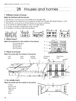 IELTS vocabulary   home 