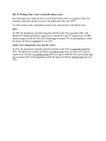 IELTS writing task 1   how to describe future years 