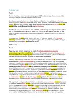 Bài chấm điểm IELTS writing   day 2  bài viết mẫu