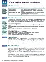 IELTS vocabulary   work 