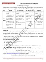 Trac nghiem  05 de HK II  200 cau tong hop  phan loai tu de den kho 