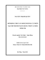 Mở rộng cho vay khách hàng cá nhân tại chi nhánh Ngân hàng TMCP Á Châu Đăk Lăk