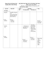 Đề thi học kì 2 môn Ngữ văn lớp 9 trường THCS Nhuế Dương, Hưng Yên năm 2015  2016 