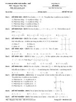 250 bài tập trắc nghiệm số phức chọn lọc 