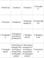 Câu hỏi Kinh Tế Vĩ Mô có đáp án