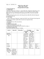 Đề thi học kì 2 môn Địa lý lớp 9 trường THCS Bình Giang, Hòn Đất năm 2015  2016 