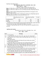 Đề thi học kì 2 môn Địa lý lớp 9 trường THCS Bình Châu, Bình Sơn năm 2014  2015 