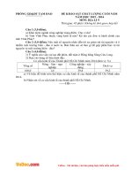 Đề thi học kì 2 môn Địa lý lớp 9 phòng GDĐT Tam Đảo, Vĩnh Phúc năm 2015  2016 