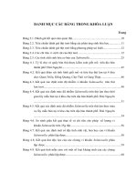 KHOA LUAN TOT NGHIEP DAI HOC VI SINH VAT THU Y