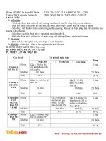 Đề kiểm tra 45 phút học kì 2 môn Sinh học lớp 9 trường THCS Nguyễn Trường Tộ, Buôn Ma Thuột năm 2015  2016 