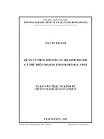 Quản lý thuế đối với hộ kinh doanh cá thể trên địa bàn thành phố Bắc Ninh (LV thạc sĩ)