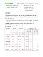 Đề thi giữa học kì 2 môn Sinh học lớp 9 trường THCS Trần Phú, Đăk Lăk năm học 2016  2017 