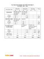 Đề thi học kì 2 môn Sinh học lớp 9 trường THCS số 2 Trà Phong, Tây Trà năm 2013  2014 