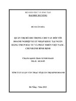 Quản trị rủi ro trong cho vay đối với doanh nghiệp xuất nhập khẩu tại Ngân hàng TMCP Đầu tư và Phát triển Việt Nam - Chi nhánh Bình Địn