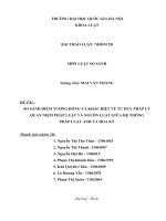 so sánh điểm tương đồng và khác biệt về tư duy pháp lý quan niệm pháp luật và nguồn luật giữa hệ thống pháp luật anh và hoa kỳ 