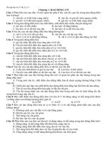 440 câu trắc nghiệm ôn tập lý 12 cả năm