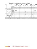 de-thi-hoc-ki-2-mon-Toan-lop-5-theo-TT-22