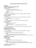 đề cương ôn tập tiếng anh từ cơ bản đến nâng cao