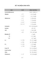 Xét nghiệm Phác Đồ Điều Trị Nhi Bệnh viện nhi Trung ương