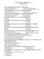 CÂU HỎI TRẮC NGHIỆM ĐỊA LÝ NH 2016 – 2017