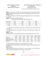 Đề thi học sinh giỏi cấp huyện môn Địa lý lớp 9 huyện Thanh Oai năm 2015  2016 