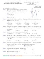 Đề thi thử THPT quốc gia 2017 môn toán trường THPT chuyên phan bội châu   nghệ an lần 3 