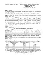 Đề thi học sinh giỏi môn Địa lý lớp 9 trường THCS Hạ Hòa năm 2014  2015 