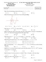 Đề thi thử THPT quốc gia 2017 môn toán trường THPT nguyễn bỉnh khiêm   gia lai lần 2 