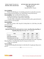 Đề thi học sinh giỏi môn Địa lý lớp 9 trường THCS Thanh Mai, Thanh Oai năm 2015  2016 