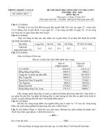 Đề thi chọn học sinh giỏi môn Địa lý lớp 9 huyện Cam Lộ, Quảng Trị năm 2015  2016