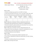 Đề thi chọn đội tuyển học sinh giỏi cấp tỉnh môn Địa lý lớp 9 Phòng GDĐT Tĩnh Gia, Thanh Hóa lần 1 năm học 2016  2017 