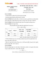 Đề thi học sinh giỏi môn Địa lý lớp 9 thành phố Hải Dương năm học 2016  2017 vòng 2 