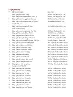 danh sách làng nghề