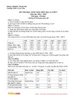 Đề thi học sinh giỏi môn Địa lý lớp 9 truờng THCS Cao Viên, Thanh Oai năm 2014  2015 