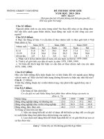 Đề thi học sinh giỏi môn Địa lý lớp 9 năm học 2015  2016 trường THCS Tam Hồng, Vĩnh Phúc 