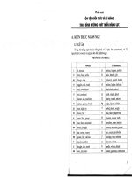 huong dan on tap ki thi trung hoc pho thong quoc gia 2014   2015