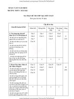 ĐỀ THI TOÁN 2017 THPT c HAI HAU 