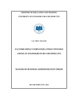Factors impact employer attractiveness among IT engineers in ho chi minh city 