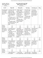 ĐỀ THI TOÁN 2017 THPT TRAN NHAT DUAT 