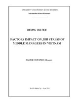 Factors impact on job stress of middle managers in vietnam 