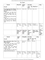 ĐỀ THI TOÁN 2017 THPT QUAT LAM 