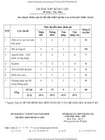 ĐỀ THI TOÁN 2017 THPT DO HUY LIEU 