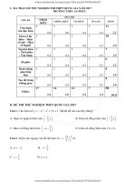 ĐỀ THI TOÁN 2017 THPT AN PHUC 